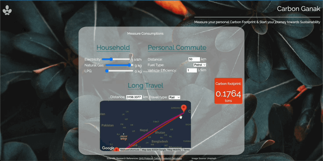 Carbon Sankhyak - Carbon Footprint Calculator